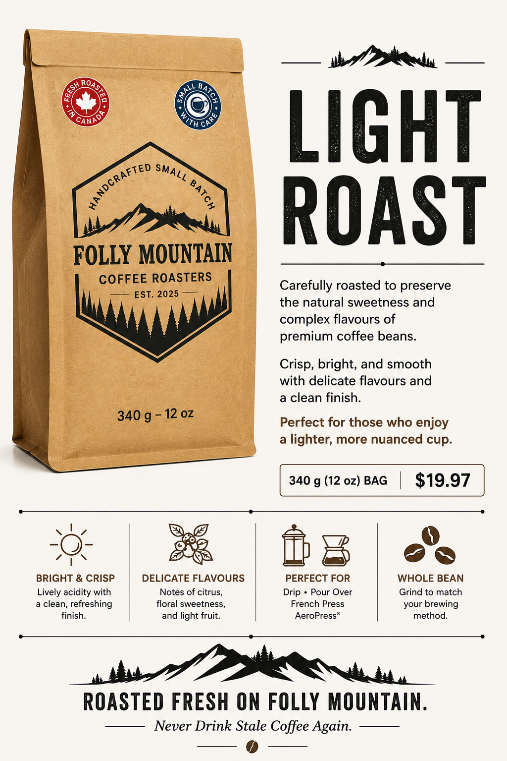 Folly Mountain Coffee Roasters - Light Roast