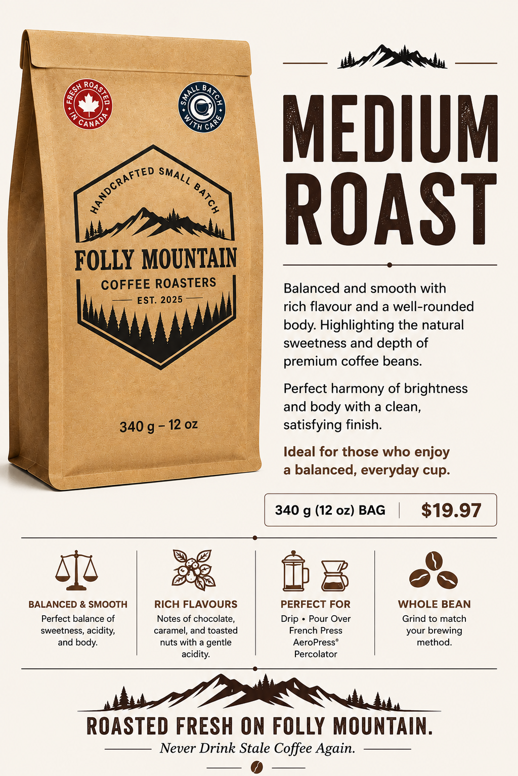 Folly Mountain Coffee Roasters - Medium Roast