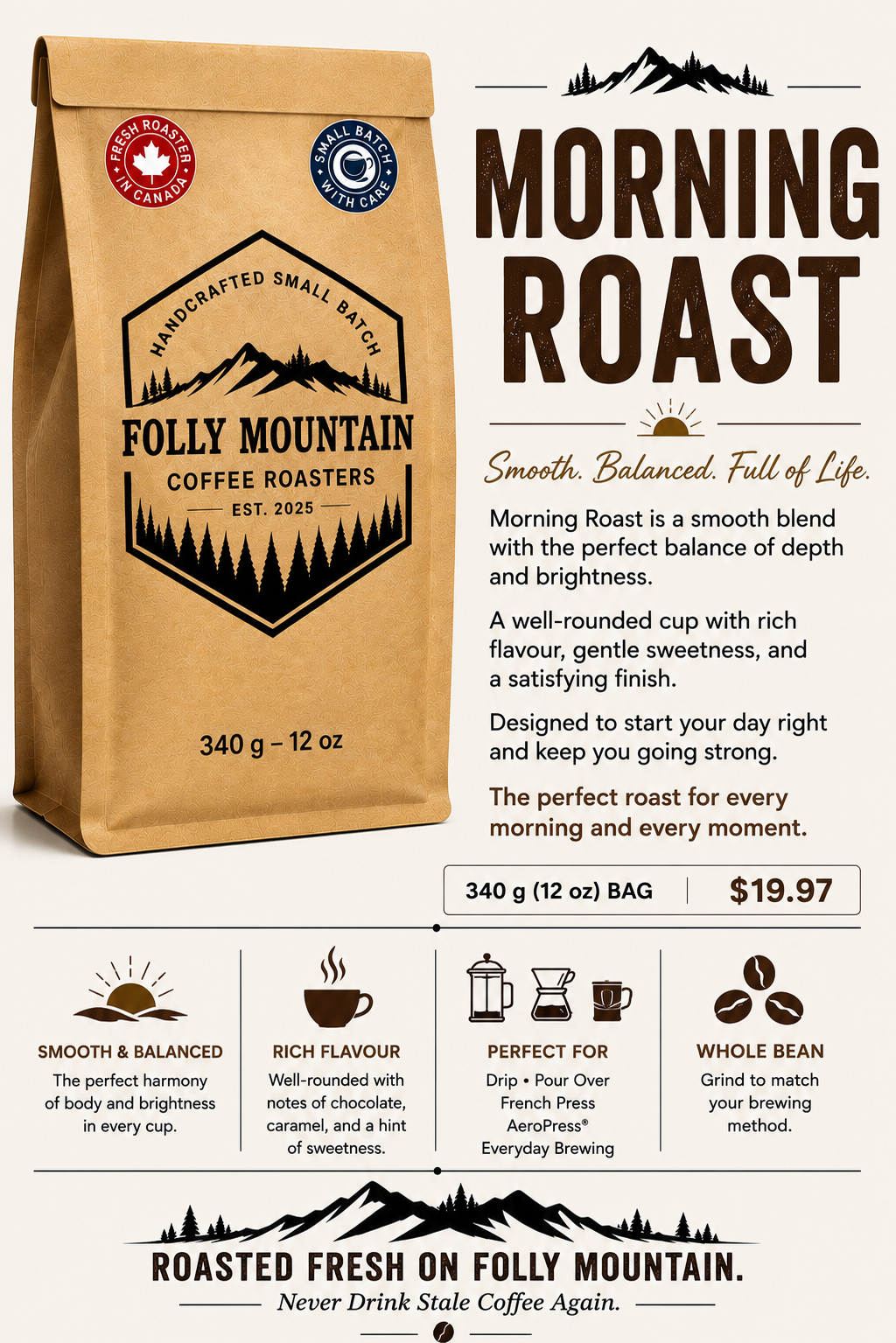 Folly Mountain Coffee Roasters - Morning Roast